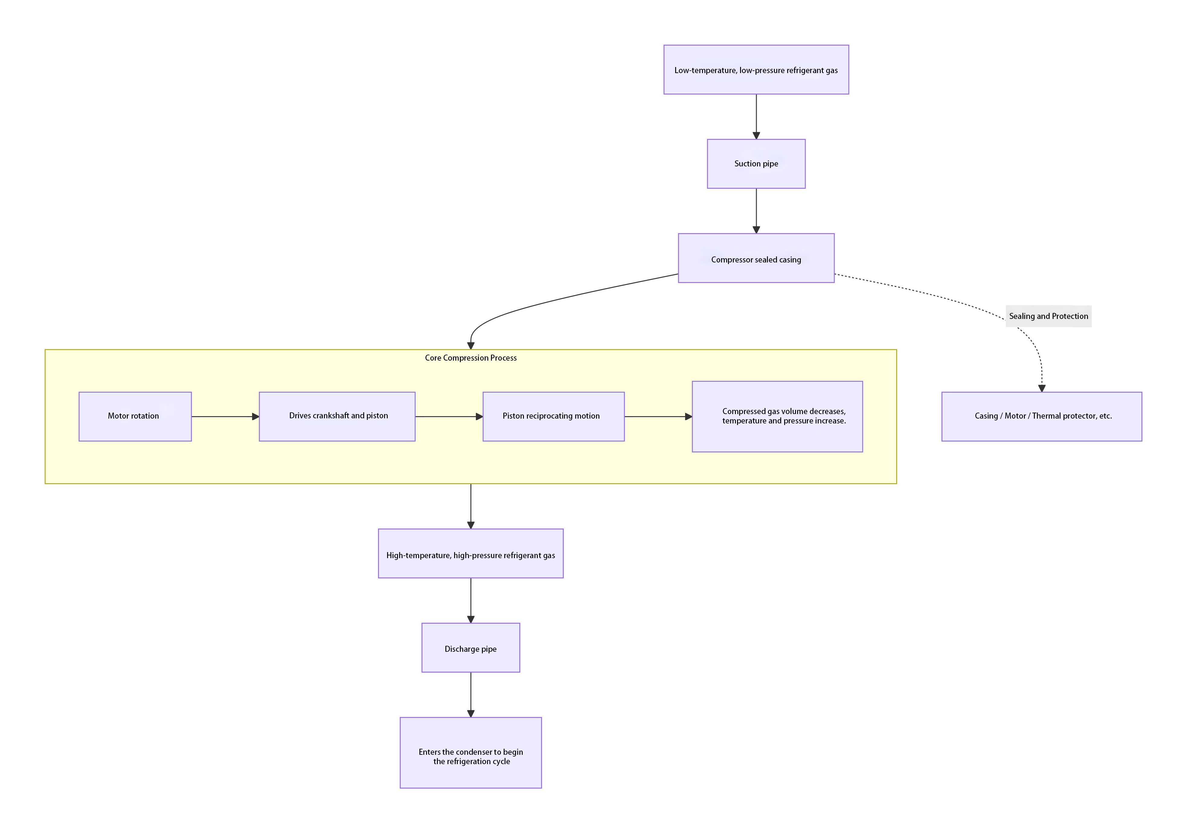 mermaid_20251213_cdf720